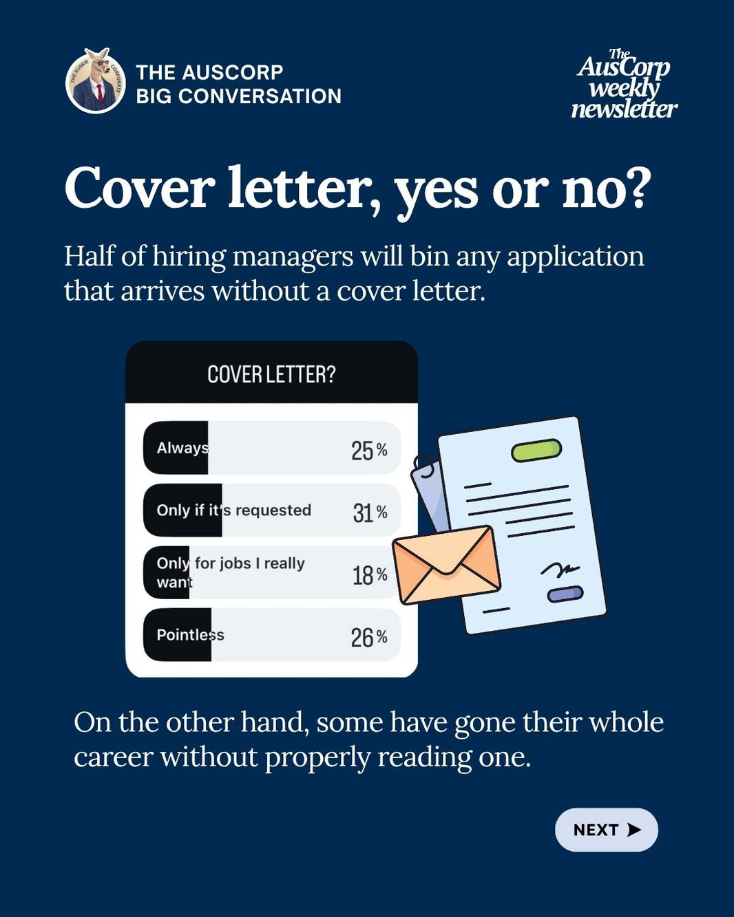 Cover letter, yes or no?