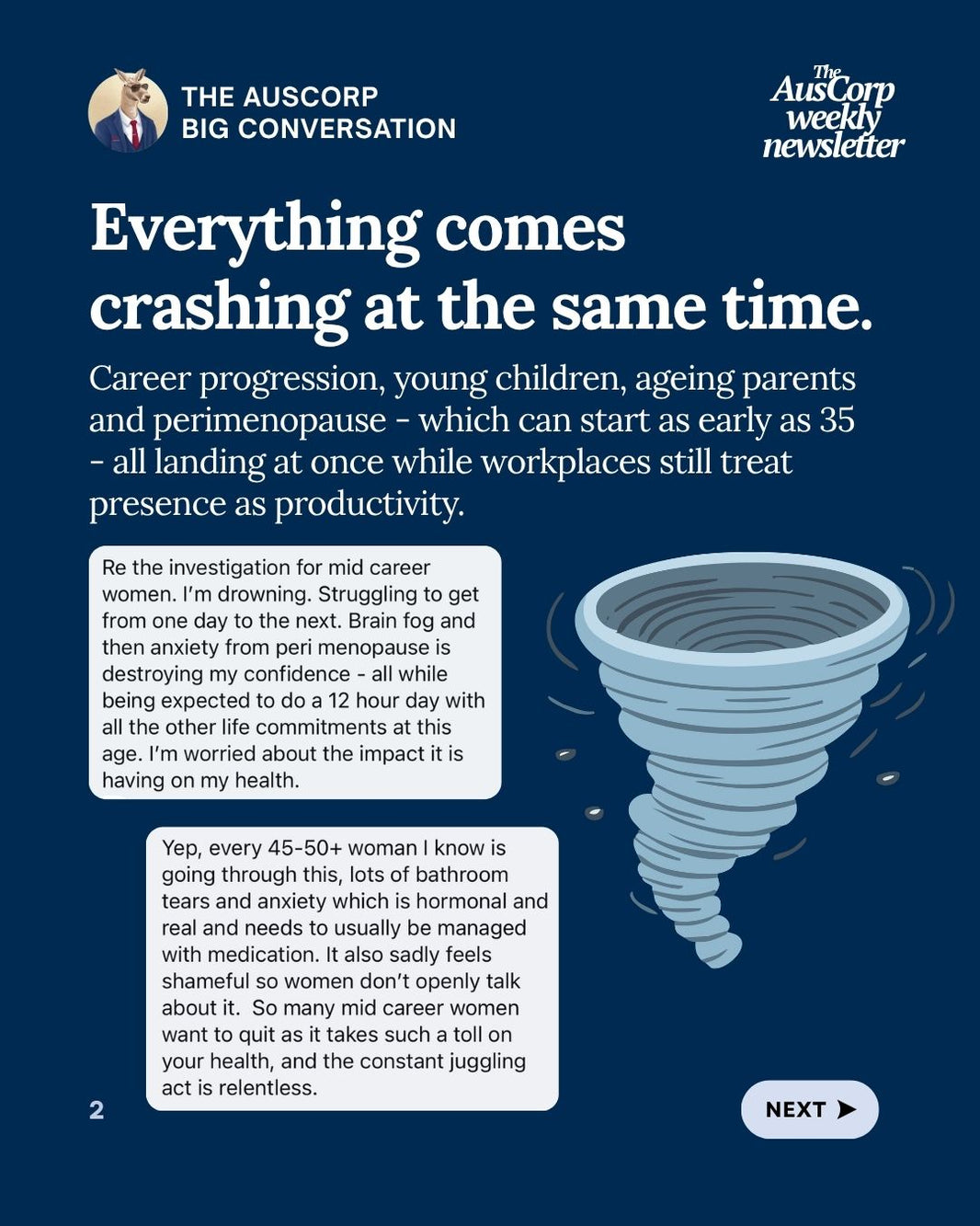 How does perimenopause affect women at work?, slide from The Aussie Corporate Big Conversation