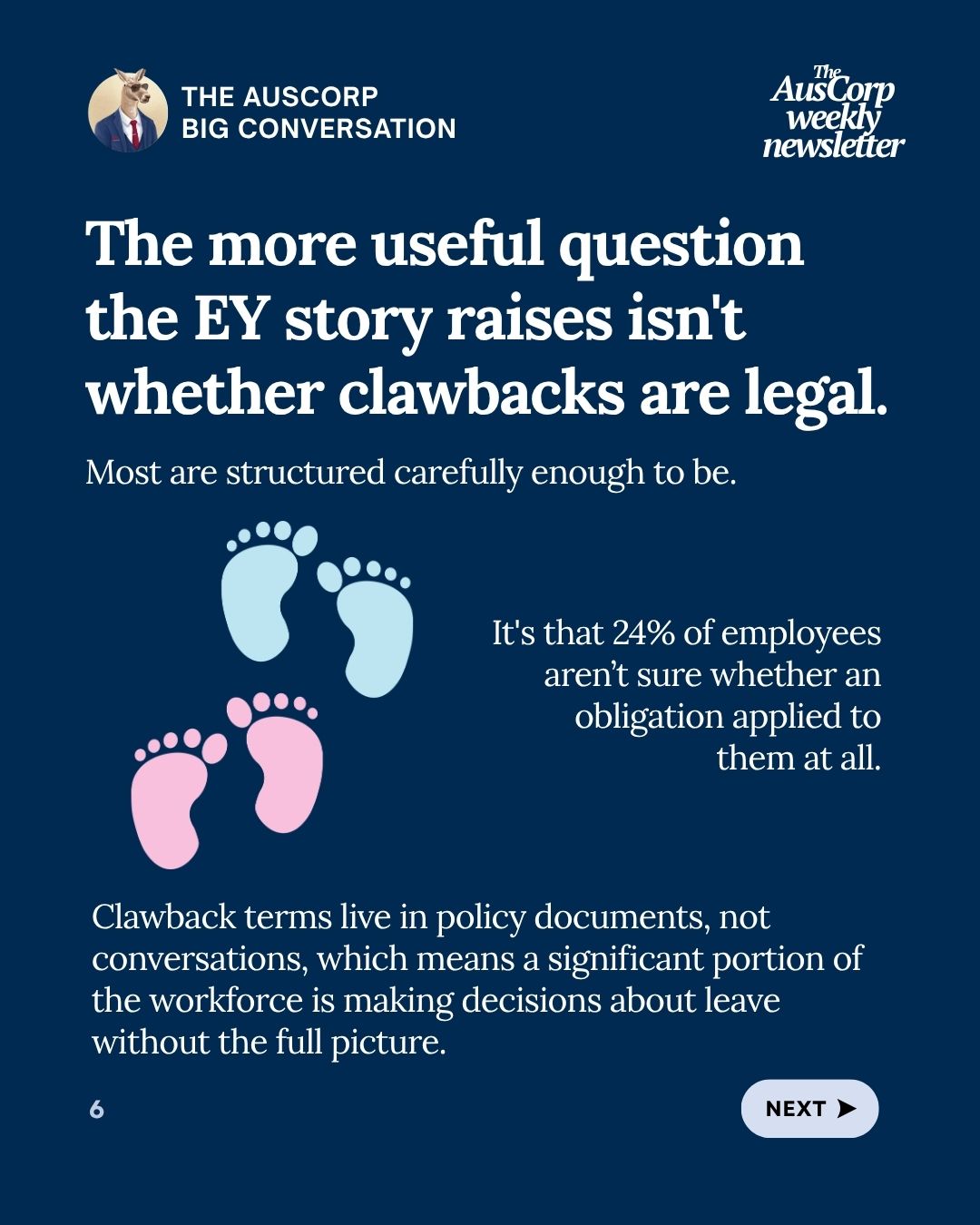 24% of employees are not sure whether a clawback obligation applied to them at all