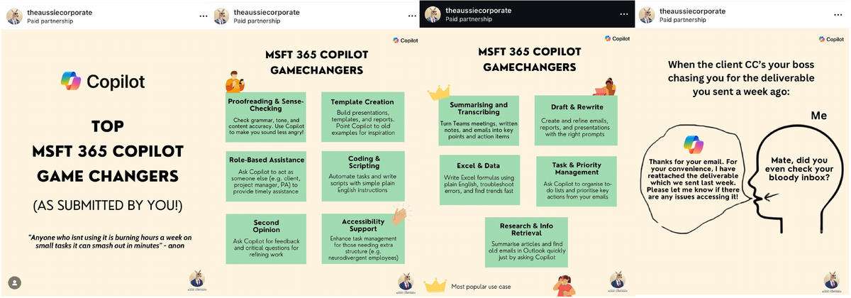 The four slides of the Microsoft 365 Copilot carousel The Aussie Corporate ran as a paid partnership: the top Copilot game changers, as submitted by the community
