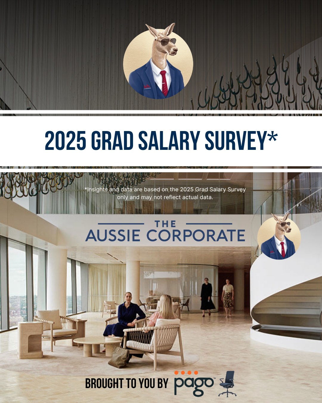 Cover of The Aussie Corporate 2025 Grad Salary Survey, brought to you by Pago.