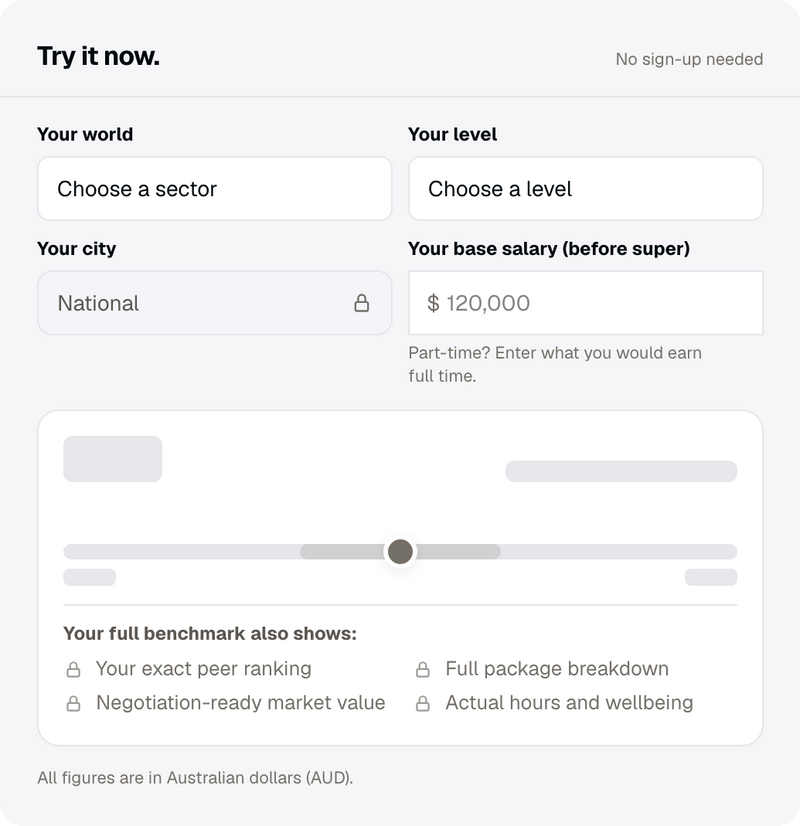 The AusCorp Vault quick calculator: choose your sector and level, enter your base salary before super, and see where it sits. No sign-up needed.
