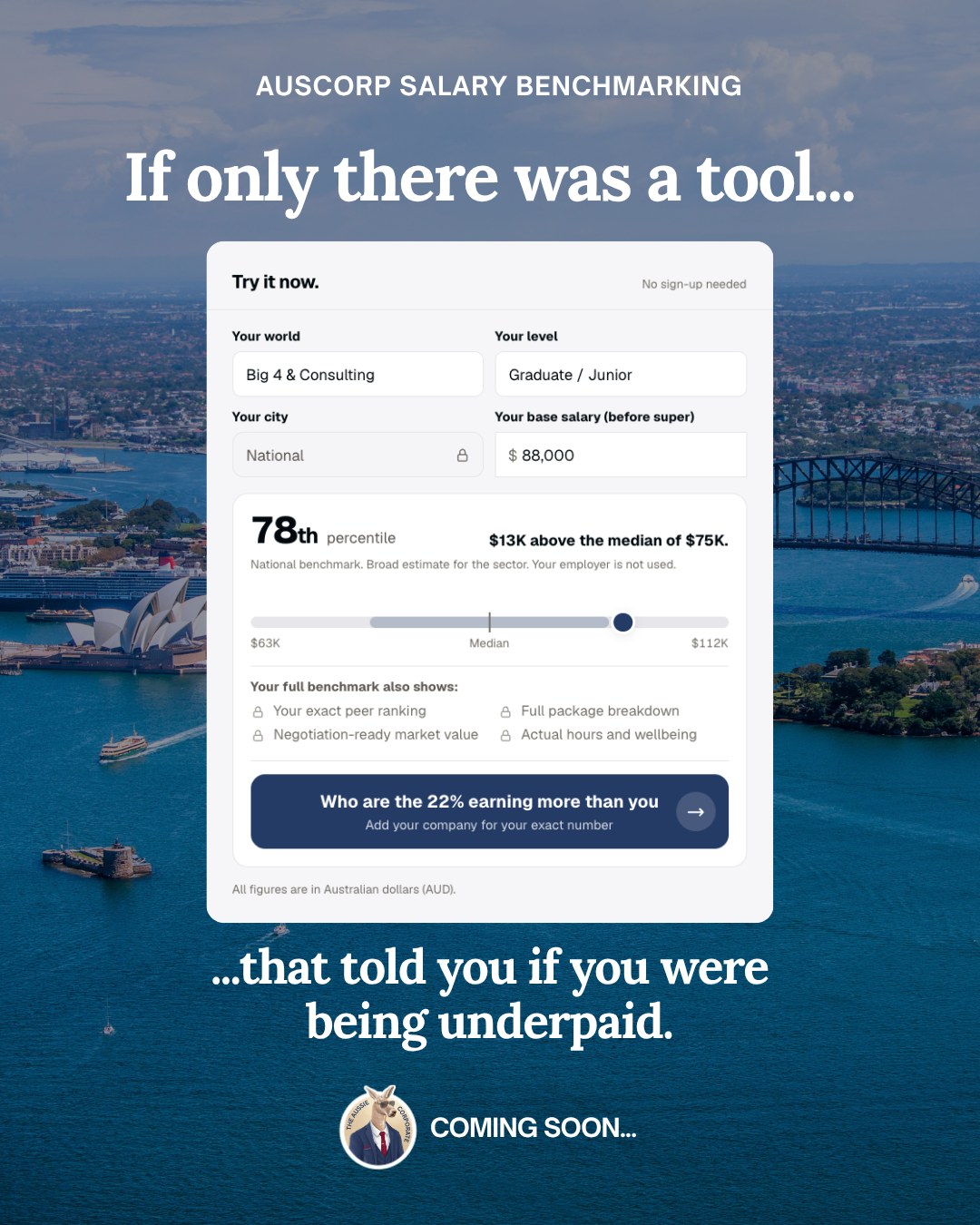 AusCorp salary benchmarking, coming soon: If only there was a tool that told you if you were being underpaid. The calculator shows a Big 4 and Consulting graduate on $88,000 at the 78th percentile, $13K above the median of $75K.